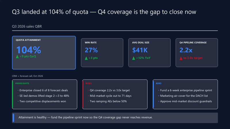 Dark Keynote theme — the same QBR slide rendered in this register