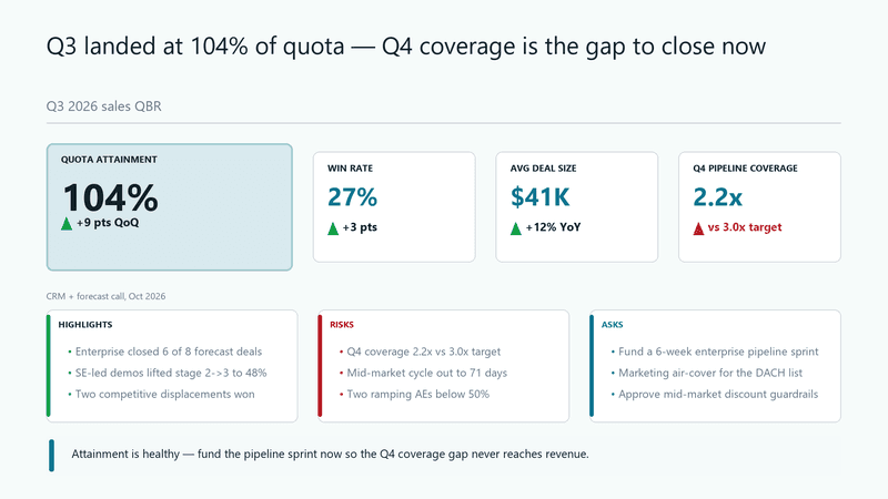 Healthcare Calm theme — the same QBR slide rendered in this register
